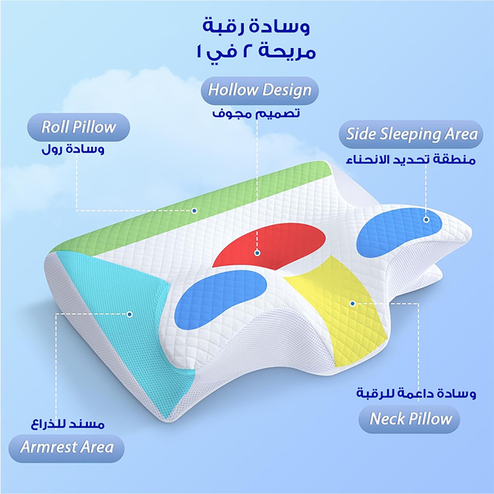 وسادة القضاء علي آلام الصداع النصفي - الصورة 7